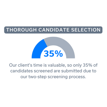 Thorough Candidate Selection